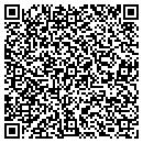 QR code with Communications Motif contacts