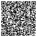 QR code with Kevin Mitchell contacts