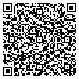 QR code with Library contacts