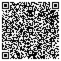QR code with Switzers Pisa Pizza contacts