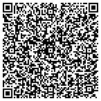 QR code with Realtors Association Of Metro contacts