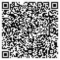 QR code with Target Ad Inc contacts