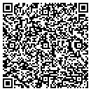 QR code with Masterwork Paint & Dctg Ctrs contacts