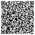 QR code with Ostroff Candy contacts