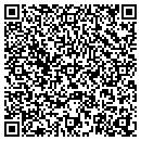 QR code with Mallow's Hardware contacts