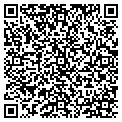 QR code with Itac Software Inc contacts