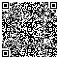 QR code with Russell E Daniels contacts