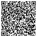 QR code with Sunyecz John A MD contacts