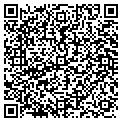 QR code with Kevin McGinty contacts