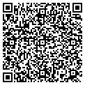 QR code with Planet Honda contacts