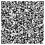 QR code with Healthcare Financial Systems contacts