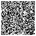 QR code with Minuto Mark V contacts