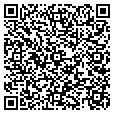 QR code with Sunoco contacts