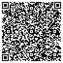 QR code with Combustion & Explosives RES contacts