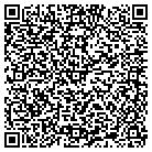 QR code with Mount Zion United Chr-Christ contacts