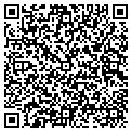 QR code with Avella Motor & Body Shop contacts