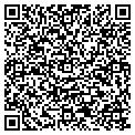QR code with Skapik's contacts