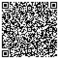 QR code with Lachman Vicki contacts