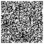 QR code with Springfield Twp Highway Department contacts