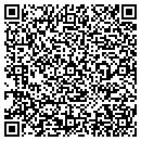 QR code with Metropolitan Appraisl Conslinc contacts