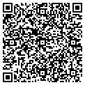 QR code with Synergetics contacts