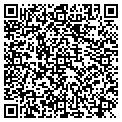 QR code with Rufus Zimmerman contacts