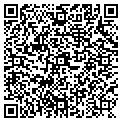 QR code with Nescio Joseph S contacts