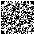 QR code with Puttin On Ritz contacts