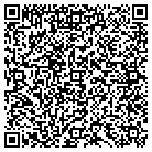 QR code with Mike Skalecki's Window & Wall contacts