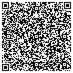 QR code with Pennsylvania Institute-Massage contacts
