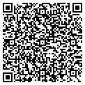 QR code with Russo Associate contacts
