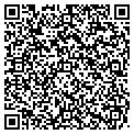QR code with Sunset Mt Farms contacts