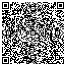 QR code with Mighty Distributing Co contacts