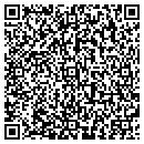 QR code with Mail Building Inc contacts