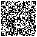 QR code with Richard C Kindig DDS contacts