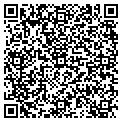 QR code with Daffys Inc contacts