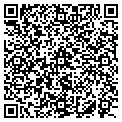 QR code with Locketts Tools contacts