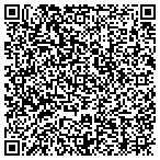QR code with Mercer County Dist Justices contacts