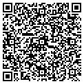 QR code with Richard Langdon contacts