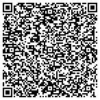 QR code with Klinger & Klinger Cleaning Service contacts