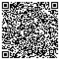 QR code with Richard Wenzel contacts
