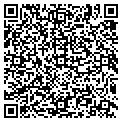 QR code with Metz Farms contacts