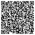 QR code with Candlesticks contacts