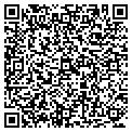 QR code with Mirakovits John contacts
