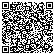 QR code with Petco 286 contacts