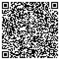 QR code with Robert M Koenig DMD contacts