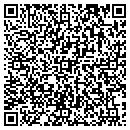 QR code with Kathy's Hair Care contacts