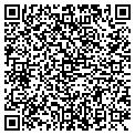 QR code with Roadway Express contacts