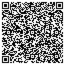 QR code with Mbx Inc contacts