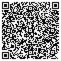 QR code with Plasticnetics Corp contacts